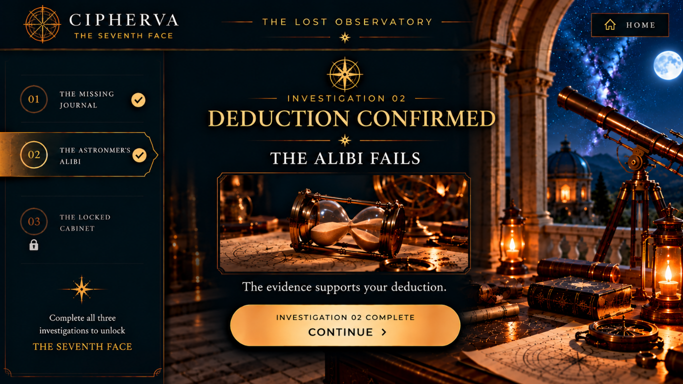Deduction confirmed The alibi fails